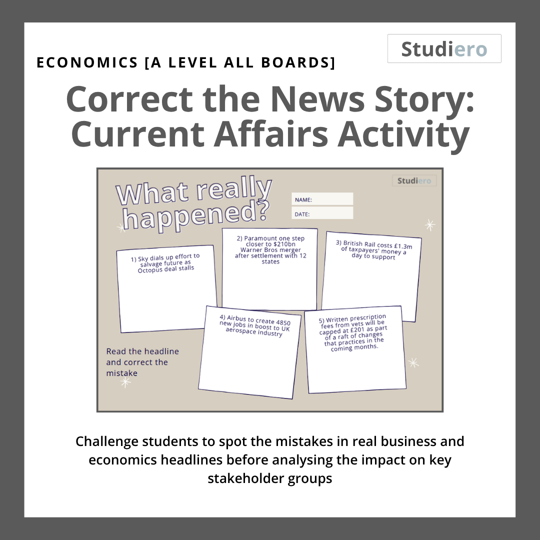 Correct the News Story: Business & Economics Current Affairs Activity